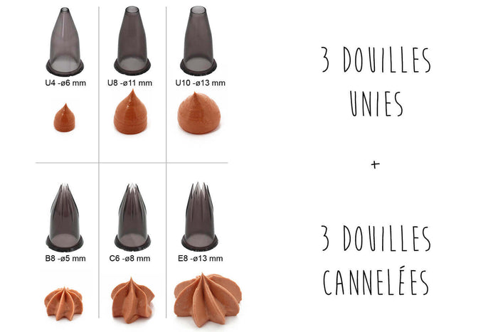 Coffret 6 douilles De Buyer Classic en Tritan unies et cannelées