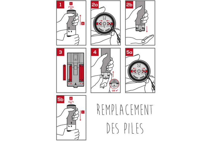 Coffret duo moulin à sel et poivre électrique Peugeot Elis Sense U Select en inox avec éclairage 20cm