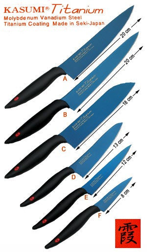 Couteau d'office Kasumi Titanium bleu lame 12cm
