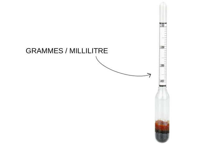 Pèse-sirop / Densimètre en verre gradué - 2 unités de mesure
