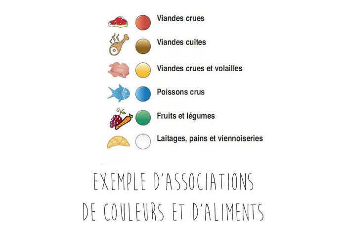 Planche à découper polyéthylène bleue HD500 avec pieds 60x40cm
