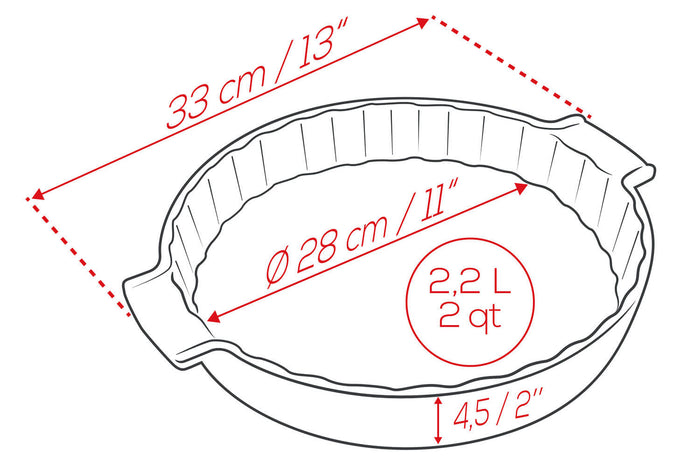 Tourtière Peugeot Appolia en céramique vert sauge diamètre 28cm
